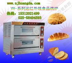 月餅烤箱、蛋糕烤箱、食品烘爐與熔爐及電爐制造 行業概述與技術發展